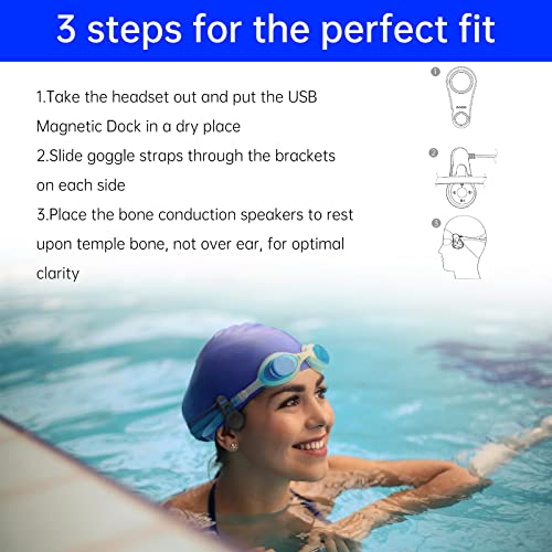 Swimming Headphones, Bone Conduction Design, IPX8 Waterproof, Underwater MP3 Player for Swimmers, Athletes, Water Sports, Diving, Drag and Drop MP3, AAC, M4a, FLAC Using PC or Mac Black
