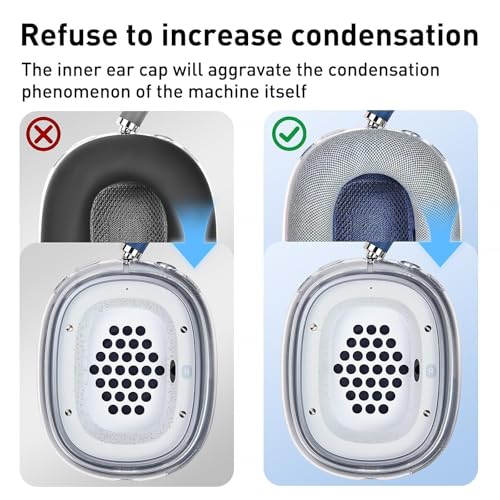 Case Ear Cover for AirPods Max Headphones(USB-C/Lightning)(2024/2020), 2 Set of Headband Cover and Clear Soft TPU Ear Cups Sheel,Scratch Resistant and Condensation Resistant - color: A2-White