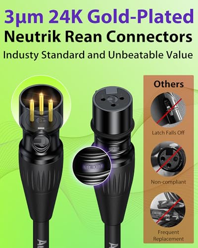 XLR Cables 15 Feet, Professional Gold-Plated Rean Connectors from Neutrik, Kevlar-Reinforced Nylon Braided Microphone Cable, Mic Cable, Durable Shielded and Balanced XLR Male to Female Cord | Neutrik REAN Gold-Pin Connector, Kevlar-Reinforced Heavy Duty N