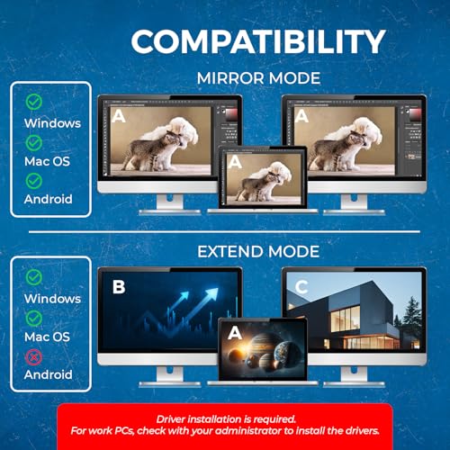 OREI SplitExtend 4K HDMI Splitter Extended Display for Dual Monitor - Multi-Monitor Display 3 Separate Screens - USB A & USB-C Adapter to HDMI 2.0, 4K@60hz, DisplayLink Driver MacOS, Windows | Multi-Monitor Display 3 Separate Screens - USB A & USB-C Adapt