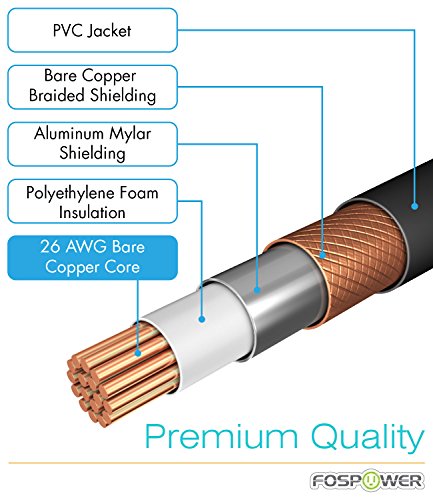 FosPower RCA Y-Adapter (6 Feet), 1 RCA Male to 2 RCA Male Y Splitter Digital Stereo Audio Cable for Subwoofer, Home Theater, Hi-Fi - Dual Shielded | 24K Gold Plated | Digital stereo audio RCA Y-splitter cable featuring dual shielding & 24K gold connectors