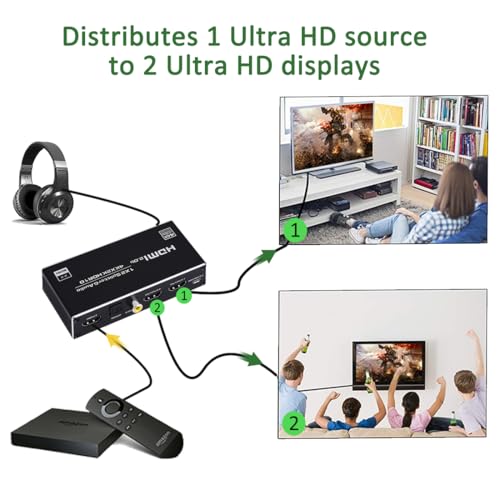 HDMI Splitter 1 in 2 Out, 4K@60Hz HDMI Splitter 1x2 with Audio Extractor 3.5mm Audio Jack + Coaxial + Optical Toslink SPDIF for Xbox, PS4, Blu-ray