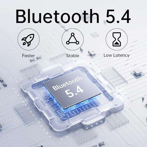Bluetooth 5.4 Transmitter Receiver, 2-in-1 Wireless Audio Adapter with Dual Link for 2 Headphones, 3.5mm Aux Jack for TV, Airplane, Car, PC, Gym, Home Stereo, Nintendo Switch