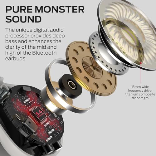 Monster Open Ear AC600 Headphones, Bluetooth 5.4 Wireless Earbuds with HiFi Stereo,Clip-On Earbuds with ENC Clear Call, 21H Playtime, Touch Control, IPX6 Waterproof Wireless Headphones for Workout