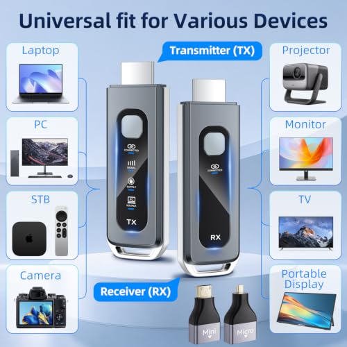 [328FT Long Range & 4K Decode] Wireless HDMI Transmitter and Receiver Wireless Display Adapter for Laptop PC TV Projector Instant Pairing Plug & Play Low Latency Video Audio for Office Presentation