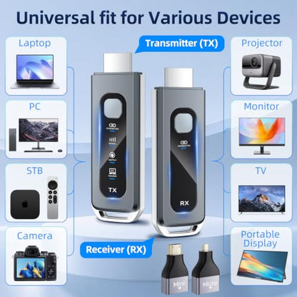[328FT Long Range & 4K Decode] Wireless HDMI Transmitter and Receiver Wireless Display Adapter for Laptop PC TV Projector Instant Pairing Plug & Play Low Latency Video Audio for Office Presentation