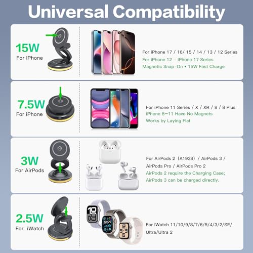 ZealSound 3-in-1 Foldable Magnetic Wireless Charger Stand, 15W Fast Charging Station with 30W Adapter and Warm Night Light for iPhone 17/16/15/14/13/12, Apple Watch & AirPods, for Home Office & Travel - color: Grey