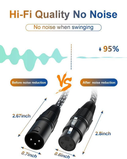 XLR Cables 10FT 2 Pack, Low Noise Braided Shielded Microphone Cable | OFC Balanced Mic Cable Male to Female XLR Mic Cables with Nylon Jacket for Podcast, Home Studio, Audio Interface, Mixer - color: Black-White, size: 9.9 Feet