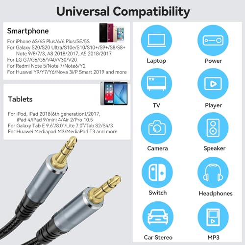 AUX Cable 10ft, 3.5mm Audio Cable Long Aux Cord Male to Male 10 Feet | 3.5mm to 3.5mm Auxiliary Headphone Stereo TRS 1/8 Jack Hi-Fi Sound for Car TV Laptop Smartphone Tablet Amplifiers Headsets - size: 10 Feet