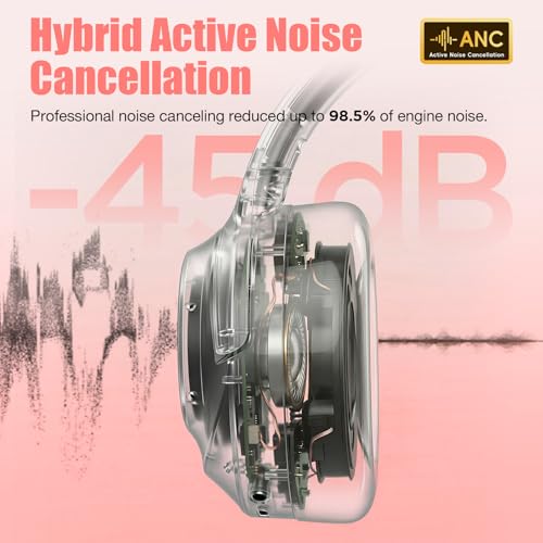 Upgraded Pro‑level Hybrid Active Noise Cancelling Headphones, HD Sound & Big Bass, 2X Softer Comfort, Long ANC Playtime, Wireless Over-Ear Bluetooth Headphones Perfect for Home Office|Travel|Pair - color: Pink