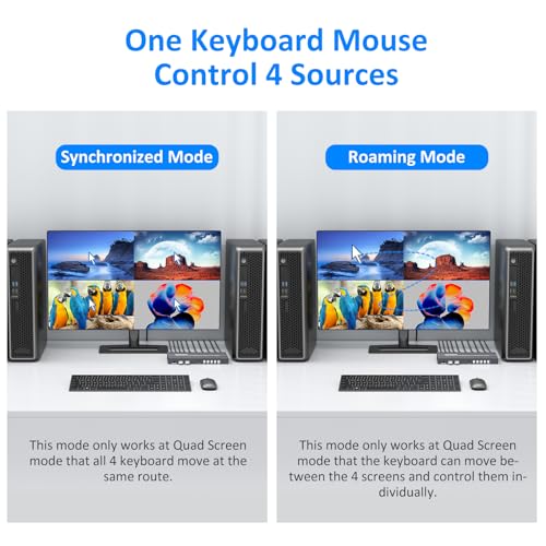 4 Port HDMI KVM with Multi-Viewer, 4x1 Quad Multiviewer Seamless Switcher, Support 4K@30Hz, PIP & POP, Keyboard Hotkey Switch, 3.5mm Audio Output - size: 4K30Hz 4x1 w/KVM