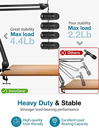 InnoGear Mic Arm Desk Mount Microphone Stand Boom Arm for Blue Yeti, Large - size: Large