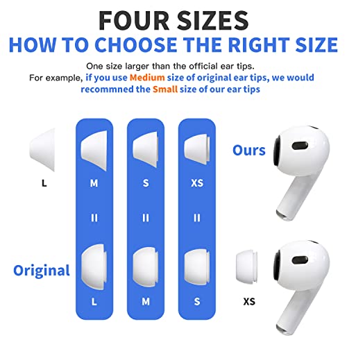 4 Pairs Ear Tips for AirPods Pro 1 & 2 [Relief Pain] [Fit in Case] Noise Cancellation Add Grip Sport Earbuds Extra Small/Small/Medium/Large (Mix Sizes)