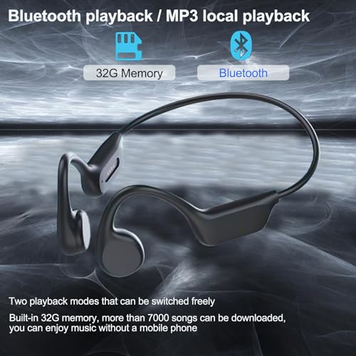 Bone Conduction Sports Headset Open-Ear Bluetooth 5.4 Wireless Headphones