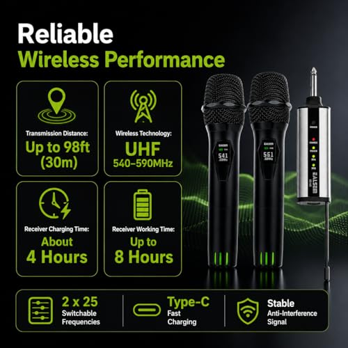 U3 UHF Dual Channel Wireless Microphone System for Karaoke, Church, Stage and PA Speaker, 2 Handheld Mics with 6.35mm Plug-in Rechargeable Receiver, 30m Range