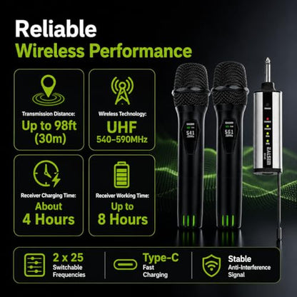 U3 UHF Dual Channel Wireless Microphone System for Karaoke, Church, Stage and PA Speaker, 2 Handheld Mics with 6.35mm Plug-in Rechargeable Receiver, 30m Range
