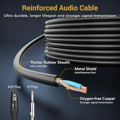 TONOR Professional Vocal Microphone for Singing, Dynamic Wired Karaoke Mic | Handheld Cardioid Microfono with 450 cm/157inch XLR to 1/4" Cable, for Speakers, Studio Mixer, Amp, for Speech, Party, D5