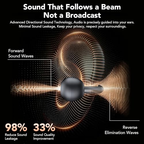 Clip on Earbuds Open Ear Wireless Bluetooth 5.4 Headphones with Noise Cancelling Mic, 48H Playtime Ear Buds,IP68 Waterproof, Comfortable for Small Ears (Black)