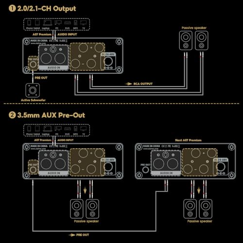 AIYIMA A07 Premium TPA3255 Power Stereo Amplifier with AUX Pre-Out 300W*2 | Swappable Op-Amp | 2 channel Desktop integrated Class D Stereo HiFi Amp For Passive Bookshelf Speaker & 2.0/2.1 Home theater