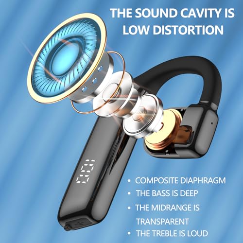 Bluetooth earpiece V5.3 Single Ear Bluetooth Headset, with Noise Cancellation and Microphone Compatible, Talk time of 30 Hours Bluetooth Phone Headset, Available for iPhone and Android.