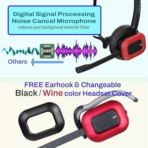 INNOTALK - Desk Phone Wireless Headset with RJ9 Adapter, 12-Hour Talk Time Handsfree Phone Headset, Office Phone Headset for Desk Phone, 300 Ft. Long Range Wireless Headset, W780