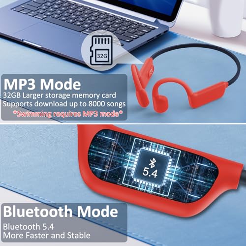 Swimming Headphones-Bone Conduction Headphones, IP68 Waterproof Open Earphones, LiteSurge Bluetooth 5.4 Underwater Sport Earbuds with 32 GB MP3 Memory for Swimming, Marathon-Hot Red