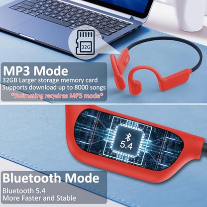 Swimming Headphones-Bone Conduction Headphones, IP68 Waterproof Open Earphones, LiteSurge Bluetooth 5.4 Underwater Sport Earbuds with 32 GB MP3 Memory for Swimming, Marathon-Hot Red