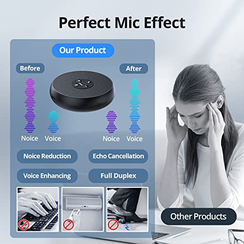 EMEET M1A USB Speakerphone, Built-in Mics, 360° Voice Pickup, Plug&Play | USB C & C-A Adapter, Computer Speakers with Fast Mute, Noise Reduction, Echo Cancellation for 5-8 People for Zoom Teams - size: Zoom Certified USB M1A for 6 People