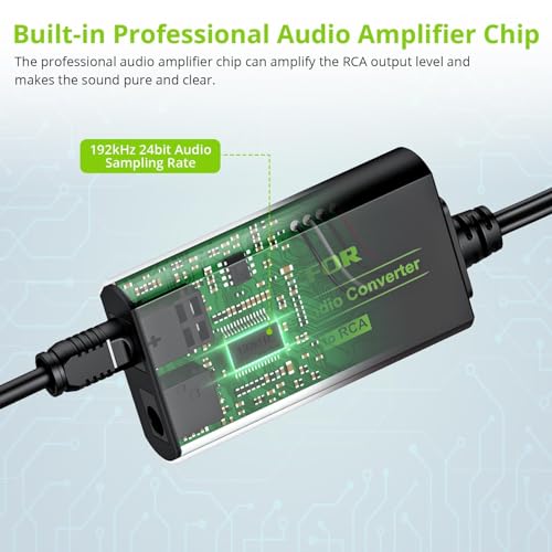 LiNKFOR 192kHz DAC Converter Digital to Analog Converter Digital Optical SPDIF Toslink to Analog Stereo Audio RCA L/R Audio Adapter with Optical Cable for HDTV Blu Ray DVD Amps (RCA Female) - style: RCA Female