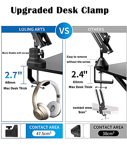 Heavy Duty Adjustable Boom Arm Microphone Stand - size: Medium Upgraded Boom Arm