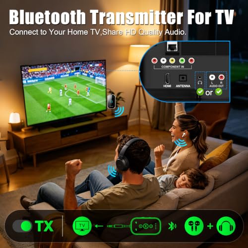 Bluetooth 6.0 Transmitter Receiver – Airplane/TV/Gym Wireless Audio Adapter