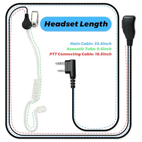 SAMCOM SM008 Walkie Talkie Surveillance Earpiece with Mic, 2 Pack | Airtube Radio Earphone for FPCN30A, FPCN10A, FPCN20A Radios, 2 Pin K1 Plug Compatible with Baofeng UV5R Kenwood 2 Way Radio - size: 2 Pcs SM008 Airtube Earpiece