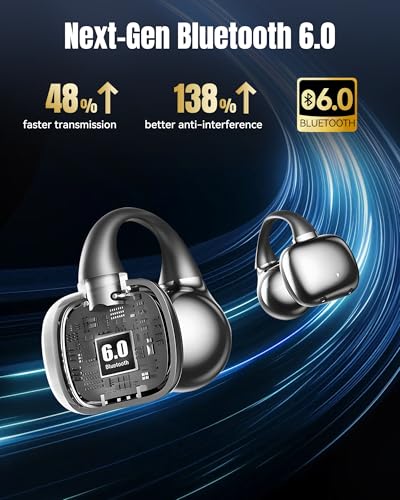 King Lucky Clip-On Earbuds Gen 3, Open-Ear Wireless Bluetooth 6.0 Headphones with Mic, Secure Fit for Small Ears & Glasses Wearers, 50H Playtime, LED Digital Display, ENC, IPX5 Waterproof(Balck) - color: Black, size: Digital Display