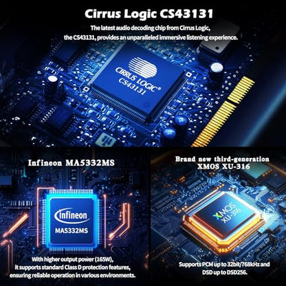 SMSL AS400 Power Amplifier DAC Headphone Amp 2.1 Channel 165W x2 MA5332MS MM Phono Amp CS43131 MQA CD DAC 6.35mm/4.4mm 768K/32Bit XMOS XU316 USB/Bluetooth 5.1/Coax/Opt/RCA/Phono/Input (Silver)