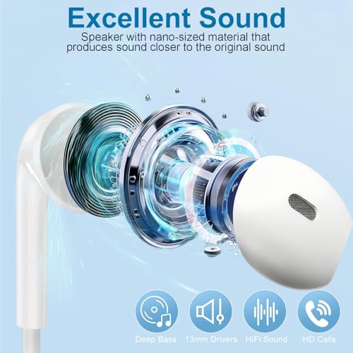 2 Pack Wired iPhone Earbuds/Wired Headphones with 3.5mm Jack Earphones | [MFi Certified] with Mic Volume Control Compatible for iPhone,iPad,iPod,Computer,MP3/4,Android Most 3.5mm Audio Devices