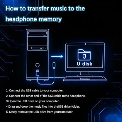 Bone Conduction Headphones IP68 Waterproof Swimming Headphones with Mic Bluetooth Open Ear Earbuds with MP3 Mode 32GB Memory Deep Bass Secure Fit Hearing, Blue - color: Blue&Red