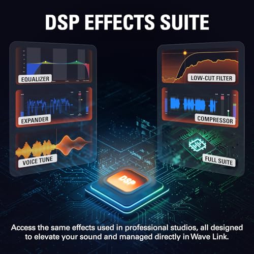 Elgato Wave:3 MK.2 USB Condenser Microphone, DSP Effects | Clipguard 2.0 protection, Auto Gain calibration, Onboard voice enhancer, compressor, EQ, Multifunction dial, USB-C - color: Black
