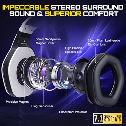 WolfLawS Wireless Gaming Headset for PS5, PC, PS4, 2.4G/Bluetooth Gaming Headphones with Noise Canceling Microphone, USB and Type-C Connector, 7.1 Surround Sound, RGB Lighting, 60H Battery