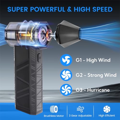 Compressed Air Duster, 3-Gear Electric Air Duster Rechargeable | Super Power Air Blower with Brushless Motor, Mini Blower for Computer, Keyboard, Car, House, Office, Outdoor, PC Cleaning Kit