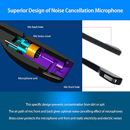IPD IPH-165 Phone Headset with Noise Cancelling Microhone for Office and Call Center- Comapatible with Polycom VVX,Aastra,Avaya Digital, Nortel, Samsung,Mitel landline Phones | Office and Call Center, Compatible with Polycom VVX, Aastra, Avaya Digital, No