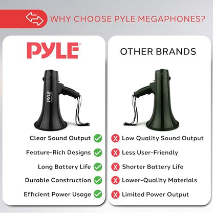 Pyle Megaphone Speaker PA Bullhorn - Built-in Siren 40 Watts Adjustable Vol Control & 1000 Yard Range - Football Soccer Baseball Hockey Basketball Cheerleading Fans Coaches & Safety Drills - PMP43IN, Black
