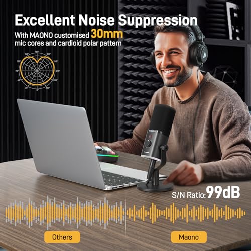 MAONO XLR/USB Gaming Microphone and Studio Monitor Headphones Set, Computer Recording Mic with Mute Button, RGB, Over Ear Wired Headset for YouTube Podcasting Streaming Gaming (PD100X Black+MH601)