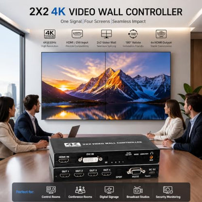 2x2 4k Video Wall Controller, Transform 4 TV Screens into a Single Wall Display with HDMI & DVI 4K Input, 180° Rotation, Audio Output, IR Remote/RS232/Button Press Control