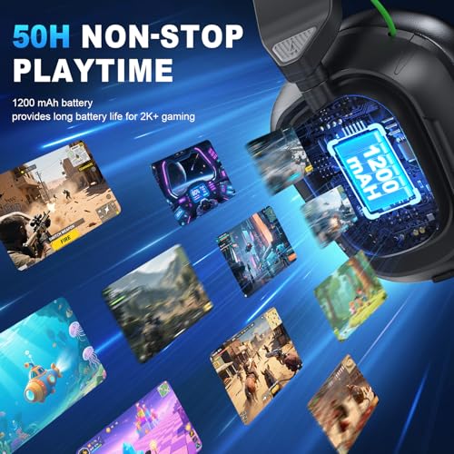 Wireless Gaming Headset for Fortnite & Team Play, 2.4GHz ≤20ms, 3D Sound | Bluetooth 5.4, 50mm Drivers, Noise-Canceling Mic, 50H Playtime, All-Day Comfort, for PS5 PS4 PC Switch & Mac