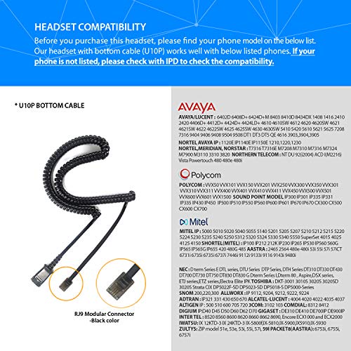 IPD IPH-160 Phone Headset with Noise Cancelling Microphone for Office and Call Center- Comapatible with Polycom VVX, Aastra,Avaya Digital, Nortel,Samsung,Mitel landline Phones. | Office and Call Center, Compatible with Polycom VVX, Aastra, Avaya Digital,