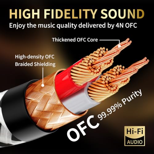 Audiophile 3.5mm Audio Cable, 4N OFC TRRS AUX Cord, 3.3ft | 24K Gold-Plated Plugs, Auxiliary Cord with HiFi Sound & Clear Calls, for Car Stereo, Home Audio, Smartphones, Headphones