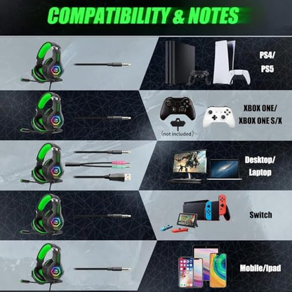 Ozeino Gaming Headset for PC, Ps4, Ps5, Xbox Headset with 7.1 Surround Sound, Gaming Headphones with Noise Cancelling Mic RGB Light Over Ear Headphones for Xbox Series X/S, Switch-Green - color: Green