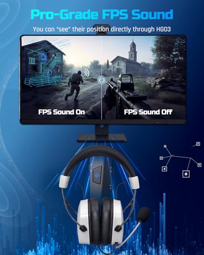 NUBWO HG03 USB-A Gaming Headset with 7.1 Surround and FPS Sound, Wired Headphones with Noise Canceling Mic, Comfortable Design for PC, Laptop - White