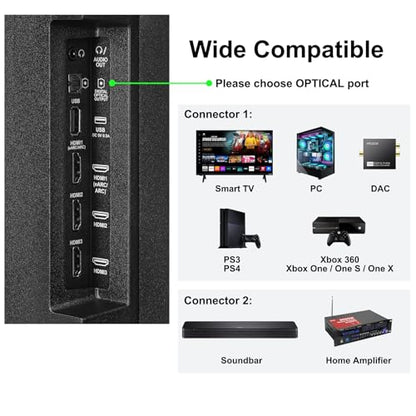 Optical Audio Cable 15 feet, Digital Audio Optical Cable Ultra-Thin Cord, Toslink SPDIF Fiber Optic Cable for TV Sound Bar Home Theater PS4 Xbox Samsung Vizio - size: 15ft