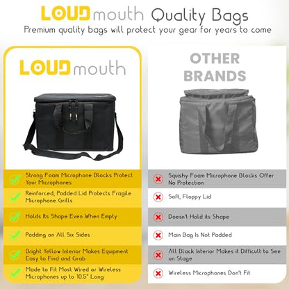 Loudmouth 12 Slot Microphone Case with Foam | Rugged Padded Bag For Wired and Wireless Mics | 16" x 11" x 7.75"